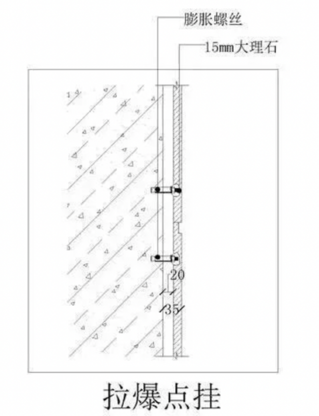 完成面:水泥基底到石材完成面≥35mm;4,膨胀螺丝点挂◆满足施工