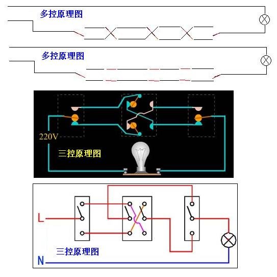 一灯三控有几种接法?